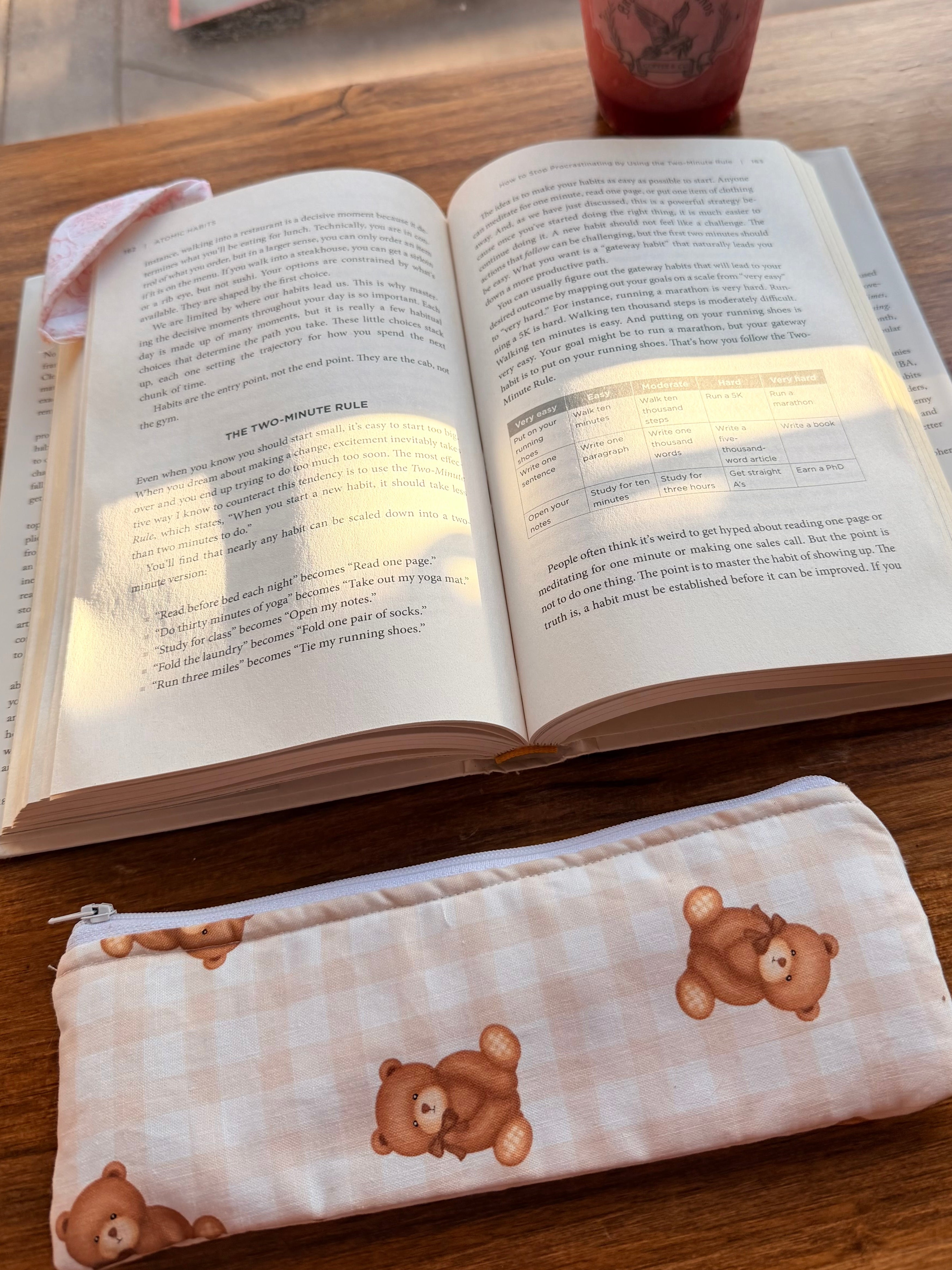 Teddy Pouch